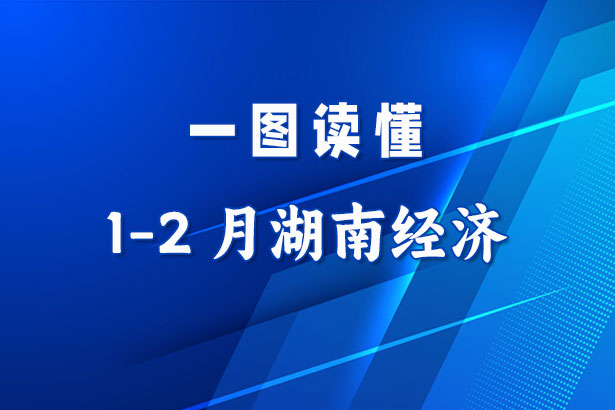 收藏！一圖讀懂1-2月湖南經(jīng)濟(jì)