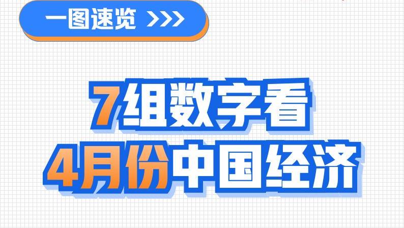 一圖速覽：7組數(shù)字看4月份中國(guó)經(jīng)濟(jì)